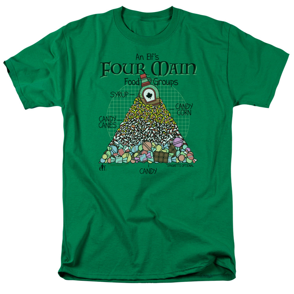 Elf Food Pyramid T-Shirt | Blue Culture Tees