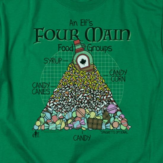 Elf Food Pyramid T-Shirt | Blue Culture Tees